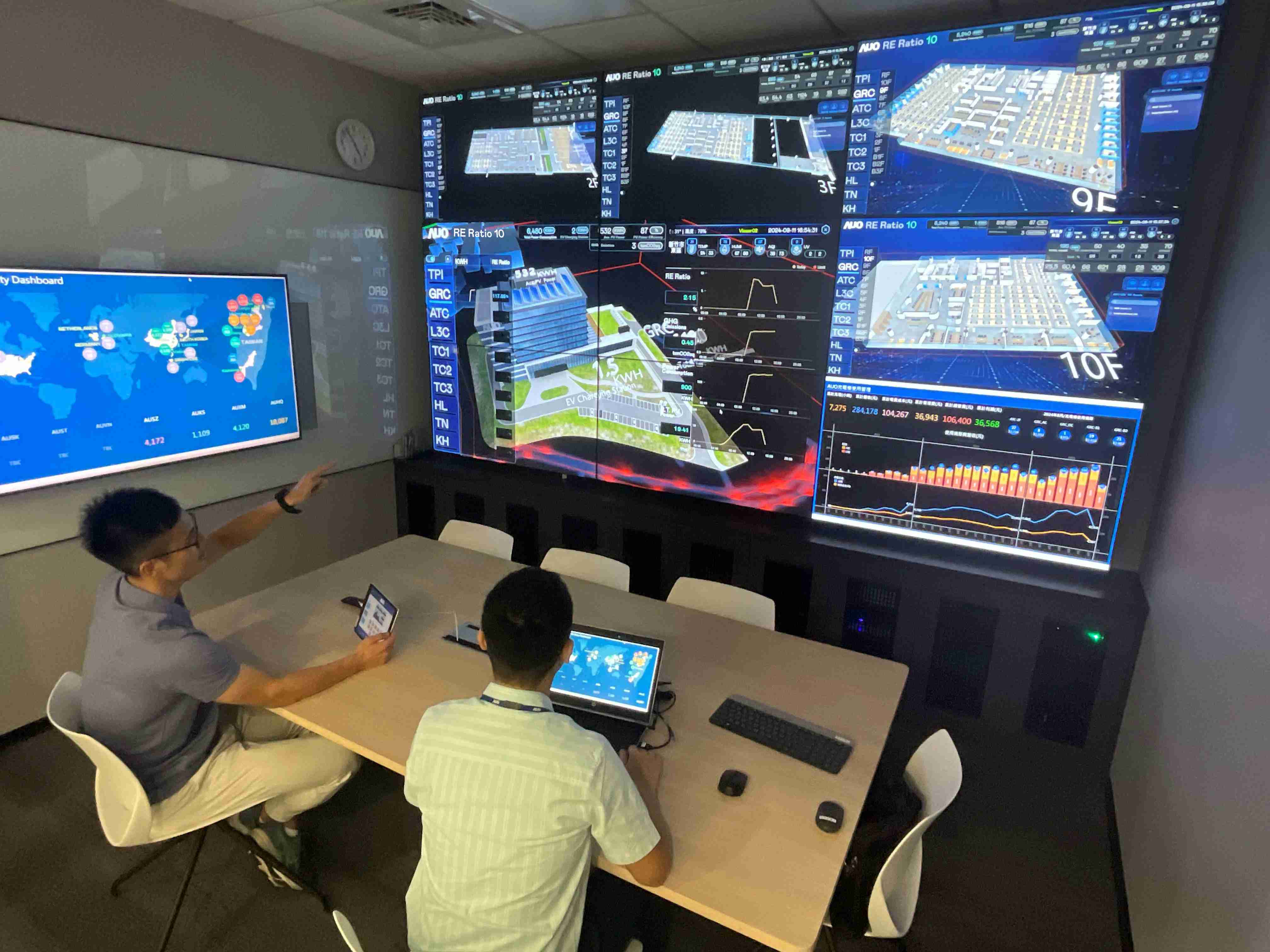 彩神vll透过子公司彩神vll宇沛之多任务智能楼宇系统，，，，实时监控空调、、、、照明、、、绿电的运作情形，，，，提升用电管理效能，，，进行用电优化与耗能设备汰换等节能减碳措施